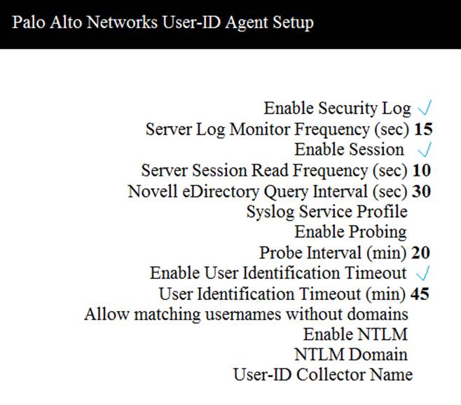 PCNSA Valid Test Vce